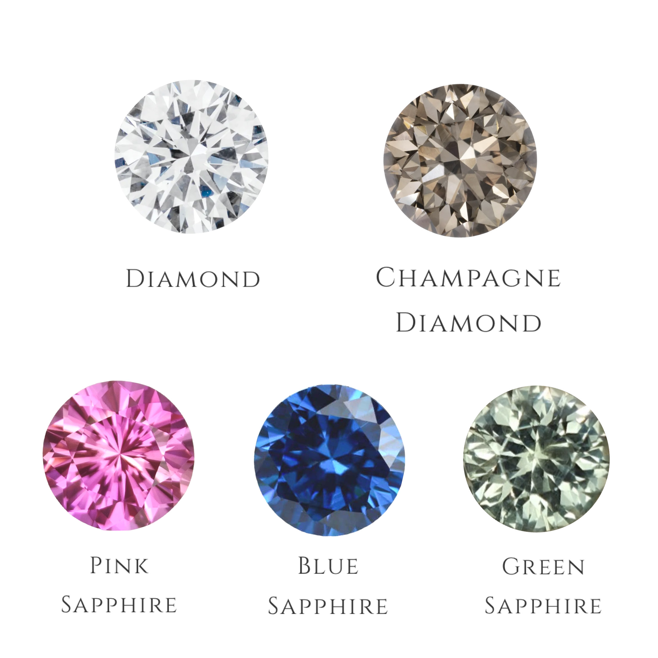 Gold Gemstone Key Charm – Signature Keys Collection - Image 3